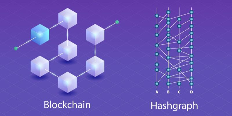 hashgraph vs blockchain