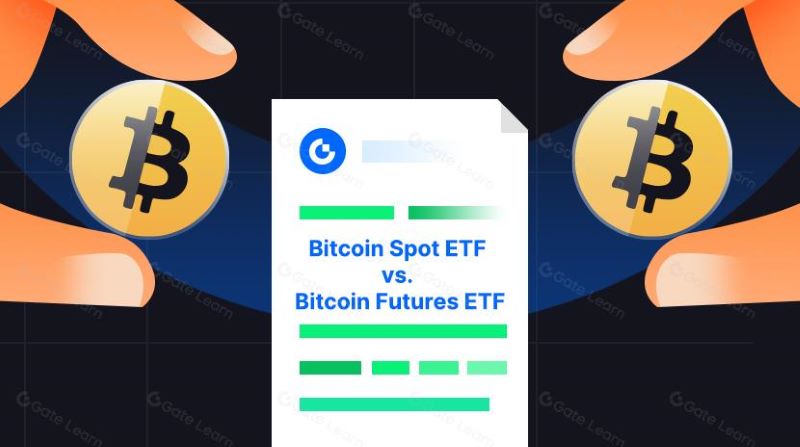 Bitcoin Futures ETF