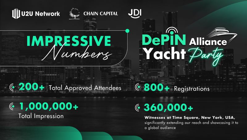 Sự kiện DePIN Alliance Yacht Party của U2U có gì hấp dẫn?