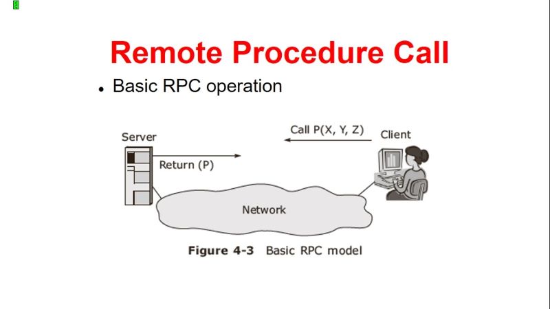 Ưu điểm và hạn chế của Remote Procedure Call