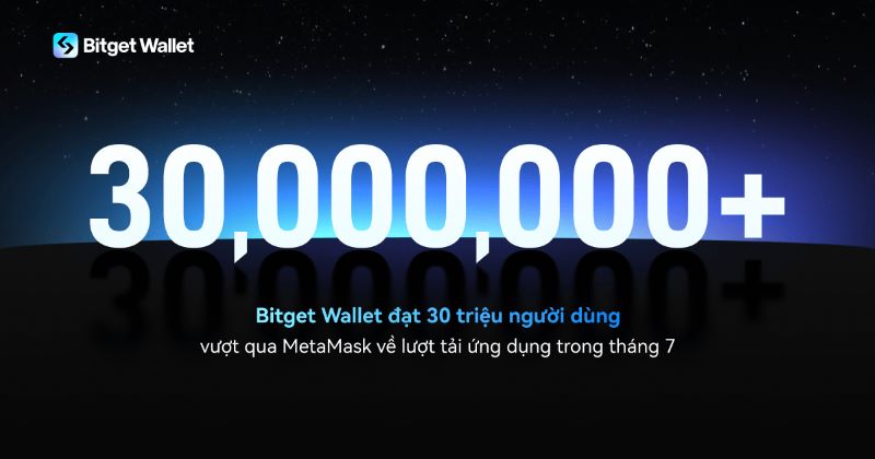 Bitget đầu tư 30 triệu USD vào TON