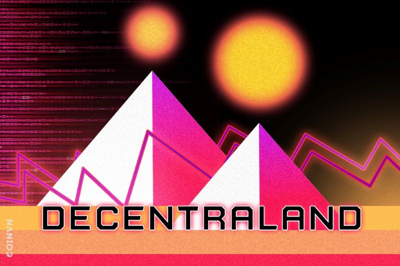 Định nghĩa về Decentraland