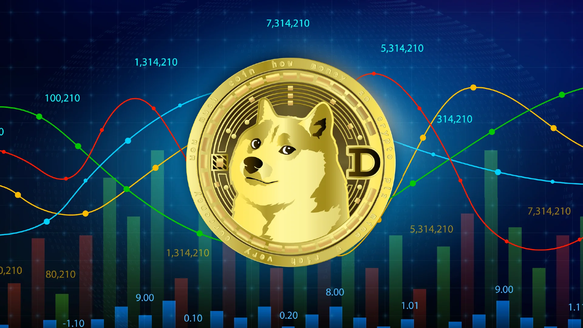 Dogecoin