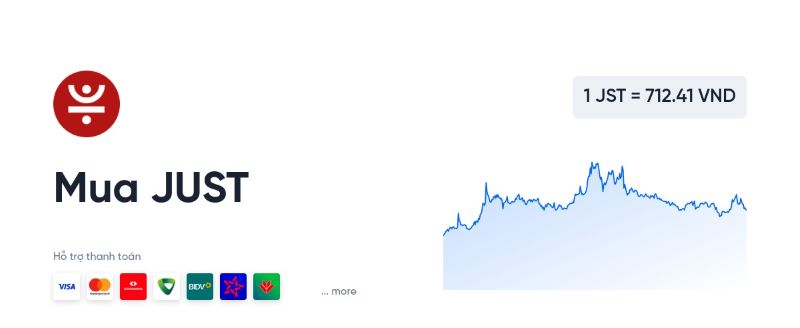 Mua JST coin ở đâu?