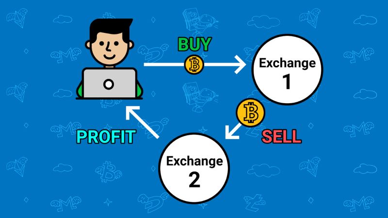 Các yếu tố cần xem xét khi lựa chọn Arbitrage Trading Bot