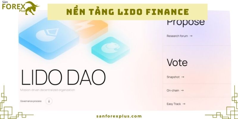 Nền tảng Lido Finance là gì? 