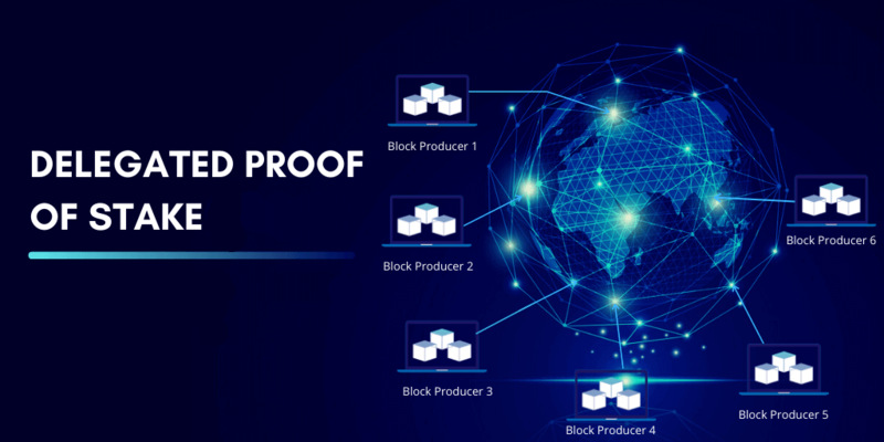 Delegated Proof of Stake