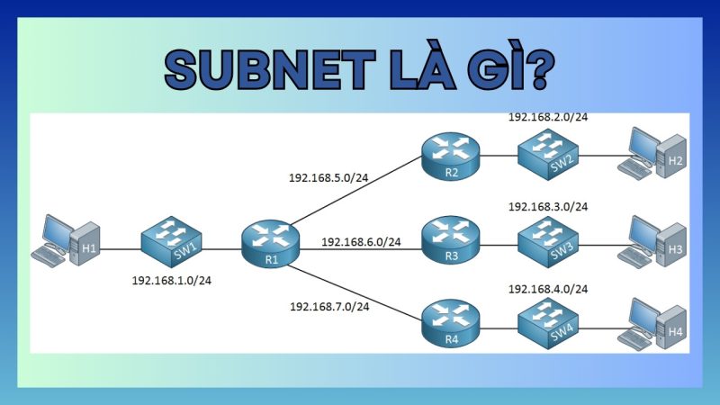 Cách thức hoạt động của Subnet trong Layer 1 Blockchain