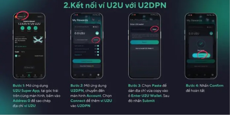 Tiến trình để chạy Contributor Node U2DPN