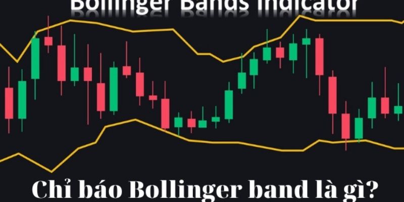 Bollinger Bands là gì