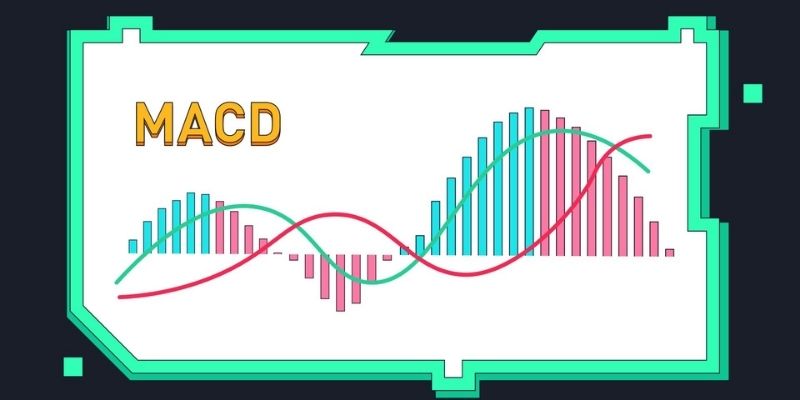 Chỉ báo MACD là gì