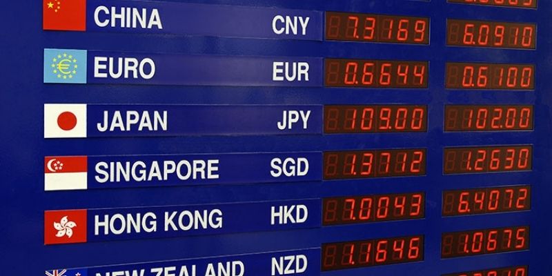 các cặp ngoại tệ chính
