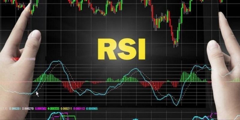 cách tính rsi