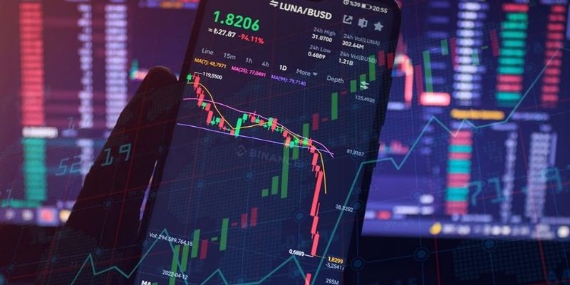 chỉ báo forex