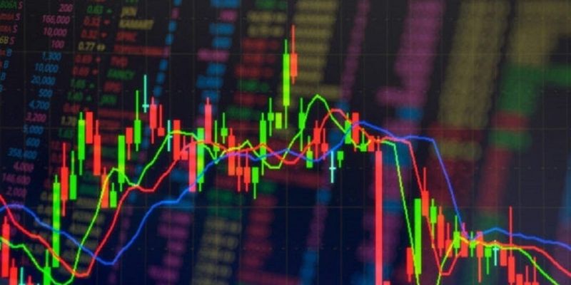 chỉ báo forex