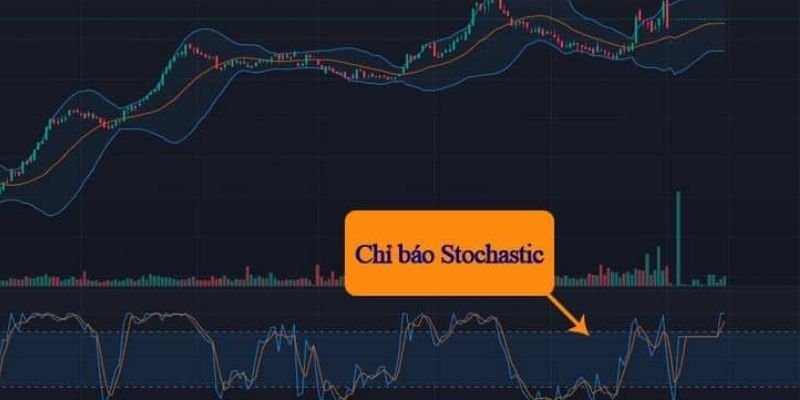 chỉ báo stochastic