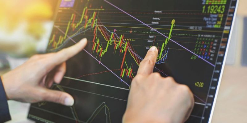 kỹ thuật trade scalping