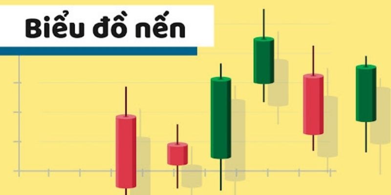 cách phân tích biểu đồ nến